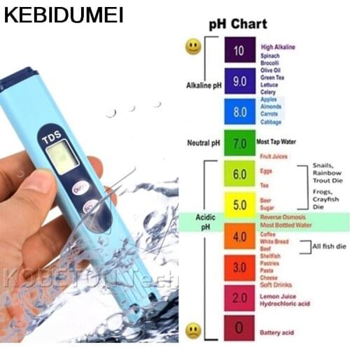Tool LCD Digital Pen Tester Water Quality Tester HM 0-9990ppm TDS Meter Tester Conductivity Meters Accessorie PPM Purity Filter