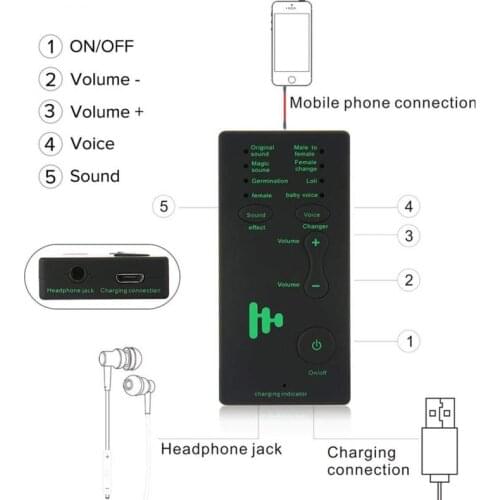 Portable Wireless Sound Changes For Mobile Phone Computer Support 7 Different Sound E For Kids/XBOX/PS4/IPad/Laptop/Tablets