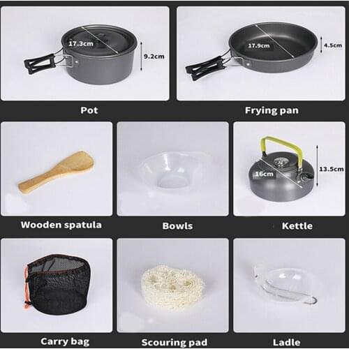 Nayitr Cookware