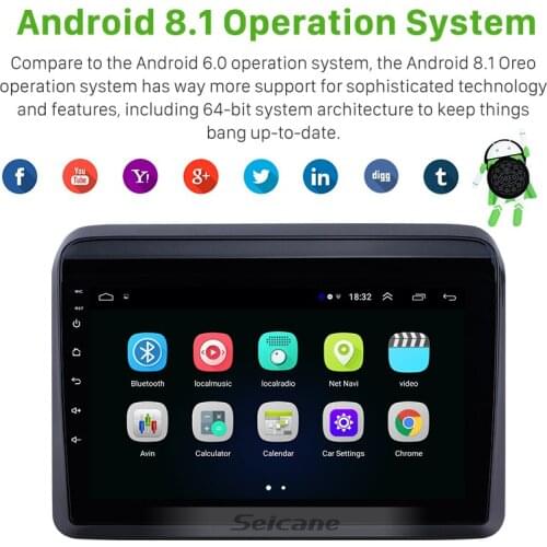 Seicane 2din Android 8.1 Car Multimedia Player 2din car radio for Suzuki ERTIGA 2018-2019 with nagation car stereo head unit