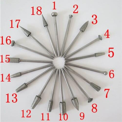 Dental Instruments RGSQSD China