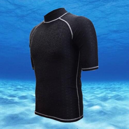 BaNFeI Thermal Suits
