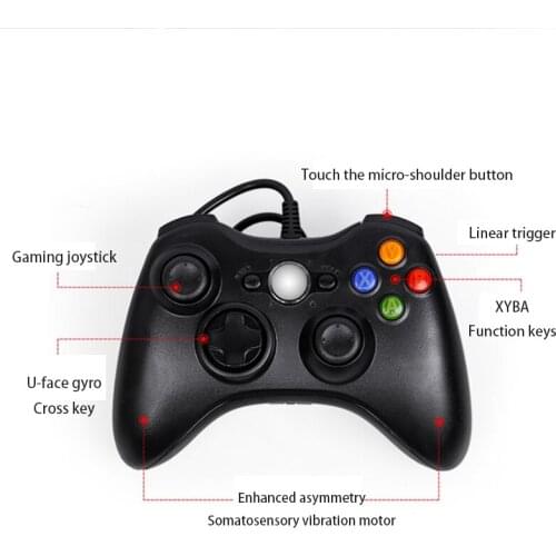 For Tesla Model Y 3 X S Interior Accessories Car Screen Controller PC Video Game Handle Gamepad Joystick