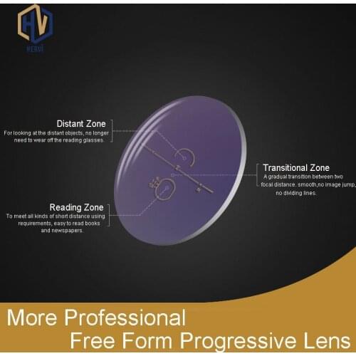 1.61 Super-Tough Digital Free Form Progressive No-Line Multi-Focal Prescription Customized Optical Lenses With AR Coating 2 Pcs