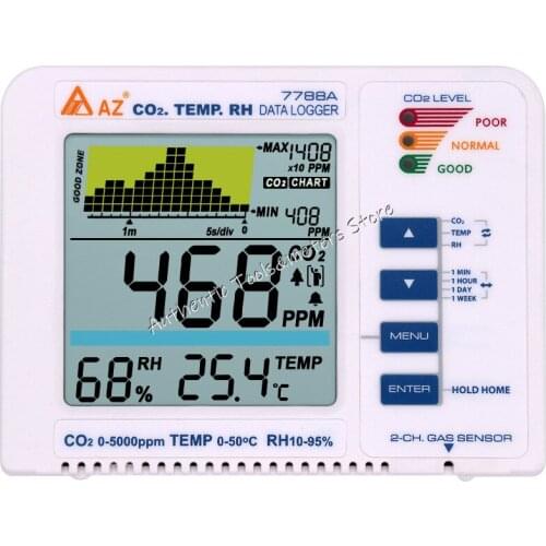 AZ7788A CO2 Gas Detector Desktop Carbon Dioxide Datalogger Range 9999ppm Air Quality Temperature RH Meter alarm trend record