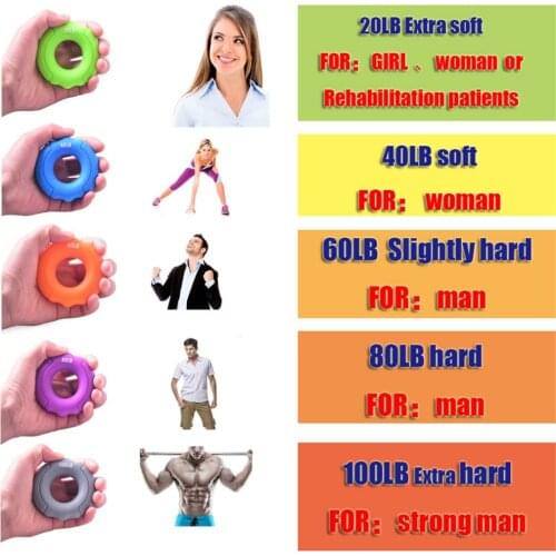 Hand Gripper Strengthener Muscle Grip Therapy Ring 20LB 40LB 60LB 80LB 100LB
