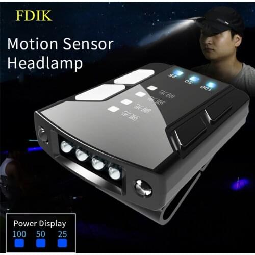 Sensor Headlamp Powerful COB Strong Light LED Cap Clip Light USB Rechargeable Flashlight Outdoor Lighting Fishing Camping Light