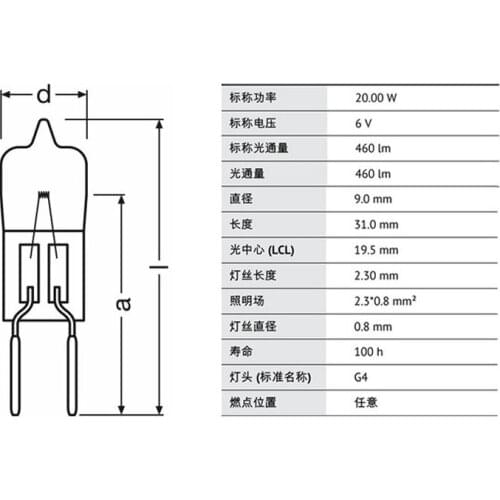 10 PCS 64250 20w 6v g4 jc halogen lamp for projector microscopes bulb 6v20w ,made in Germany