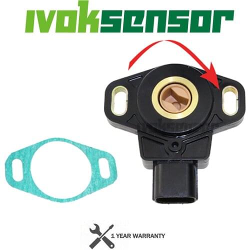 IVOK Bicycle Gear Shifters