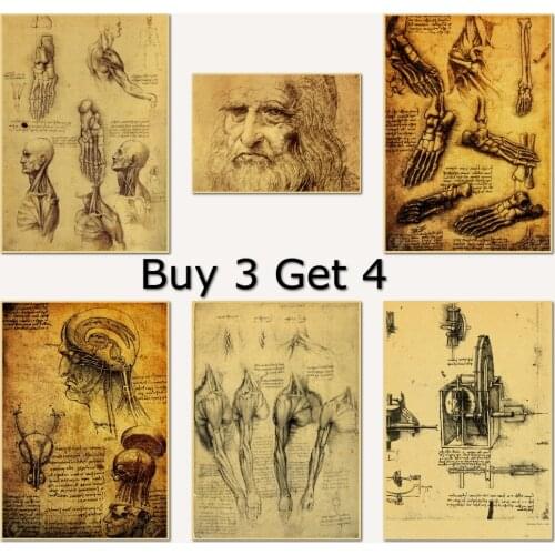 Leonardo Da Vinci Manuscript Vitruvian Man Posters Nostalgic Retro Decorative Printed Painting Home Decor