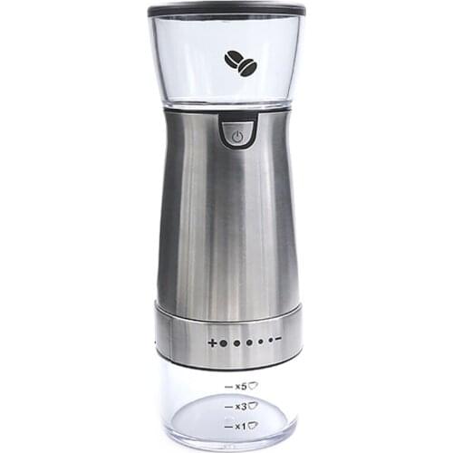 FGHGF Manual Coffee Grinders China