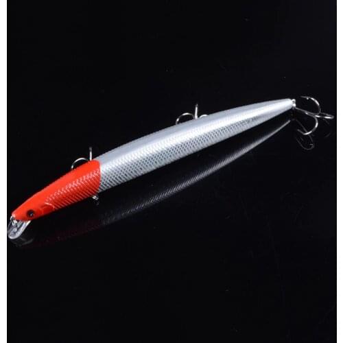 1pcs 18cm 26g Minnow Fishing Lure Wobblers with 6# Hooks Floating Hard Bait Fishing Tackle Pesca Carp Crankbait 3D Eyes
