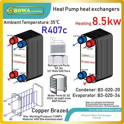 28000BTU heat transfer between PHE condenser and evaporator in R407 geothermal heat pump equipments or waste heat recovery units