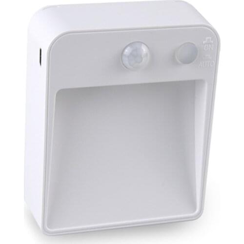 Motion Sensor LED Night Light Battery-Powered Corridor Staircase Induction Lights Household Indoor Lighting Fixtures Wall Lamps