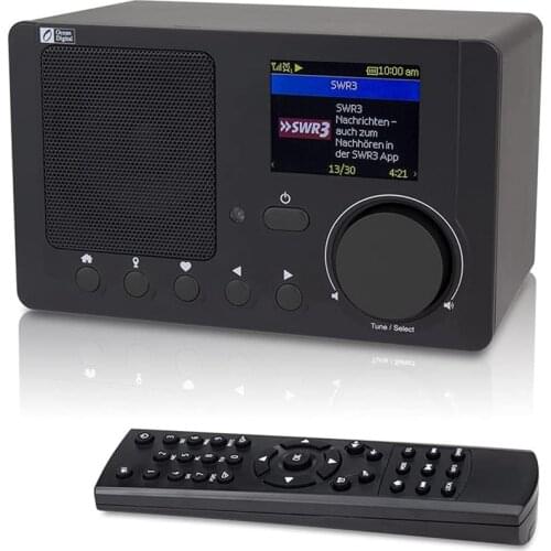 Waveshare Radios