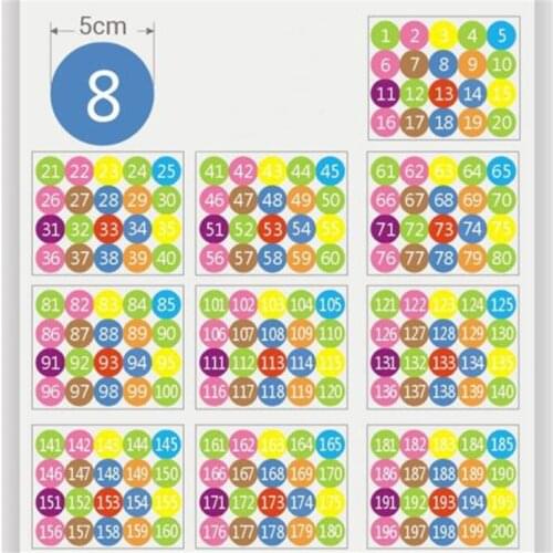 1-100 Colorful Number Wall Stickers For Kids Room DIY House Hotel Door Digits Kindergarten Tools Multipurpose With Glue