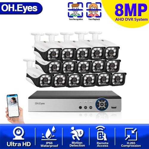 OH.eyes 4K Cctv Security System Kit 16CH DVR Outdoor Waterproof Video Surveillance 8MP Explosion proof Camera AHD HDMI Set SONY