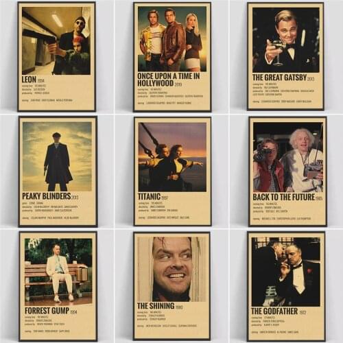 PANTINGART Retro Wall Paintings