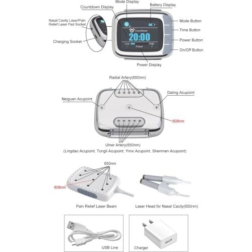 Diabetic watch laser blood irradiation Lower Blood Pressure Laser Watch Diabetes Therapeutic Instrument LLLT Low Level Laser