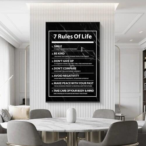 HD Prints Canvas Painting Inspirational Quote Motivational Art Posters Prints Wall Picture for Living Room Office Home Cuadros