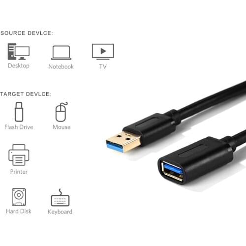 Extension line super high speed USB 3.0 line data synchronization line USB extension line extension line 1m 0.5m computer line