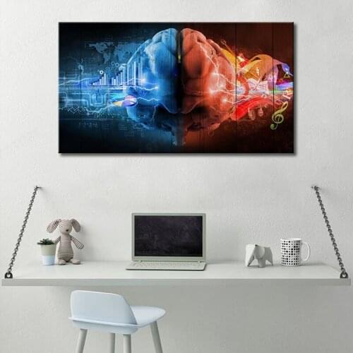 Motivational Canvas Science Wall Art Left and Right Brain Art Posters for Classroom H-uman Brain Functions Decor