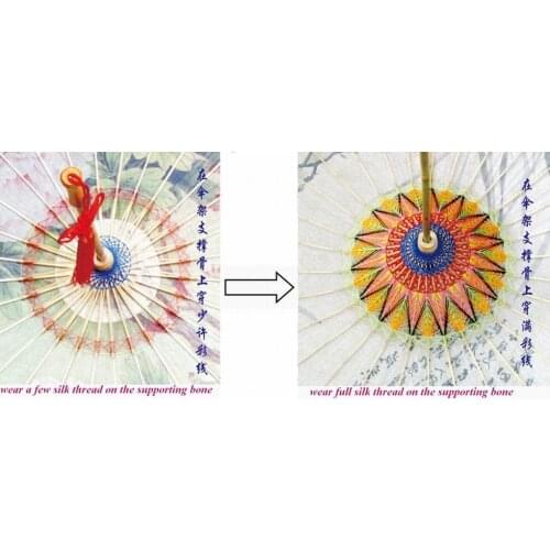 Change the half wear craft to full wear craft for dia 84cm 100cm 120cm umbrella
