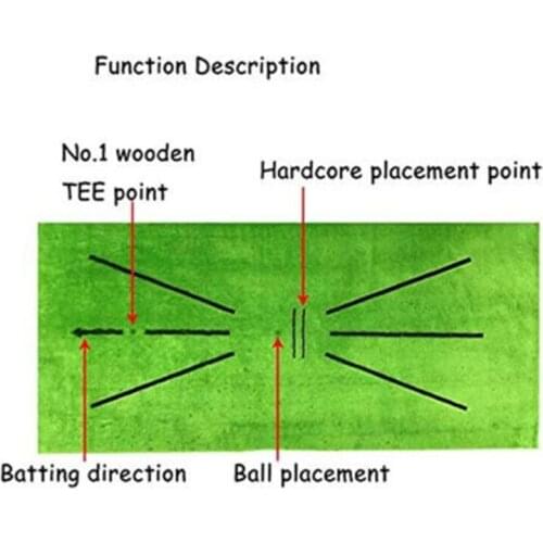 Golf Training Mat for Swing Detection Batting Mini Golf Practice Training Aid Game Gift for Home Office Outdoor Use