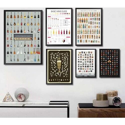 Coffee Beer Wine collection bars kitchen drawings posters adornment, vintage poster retro, wall stickers No Frame