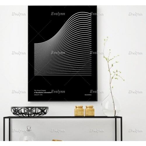 The Visual Display of Quantitative Information, Edward R. Tufte Poster,Infographics, Design Wall Art Prints Home Decor Canvas