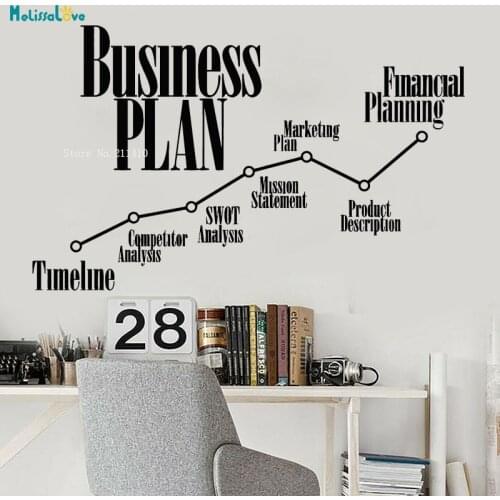 Business Plan Vinyl Wall Decal Office Timeline Marketing Financial Planning Stickers Hall Decor Poster Self-adhesive YT4153