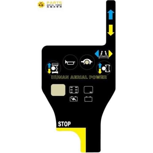 Control Box Overlay Decal