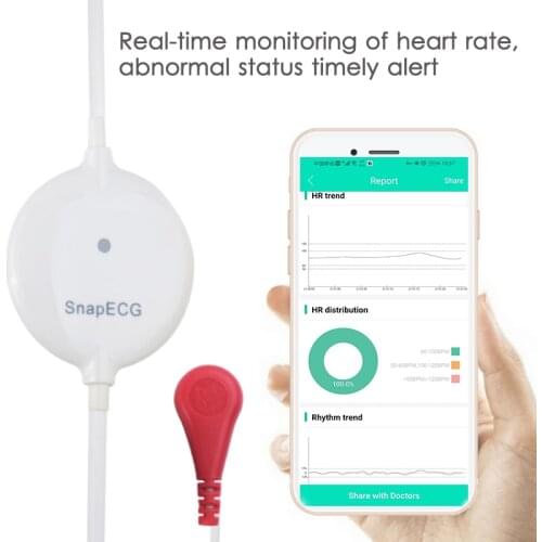 Pelvifine fast Portable wearable ECG Monitor Measurement Machine Mini Real-time heart Support Electrode Holter For Android IOS