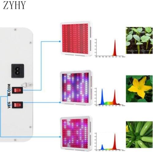 Warranty 5 Years Full Spectrum LED Plant Growth Light Double Switch Dimmable Plant Growth Light To Promote And Growth Light
