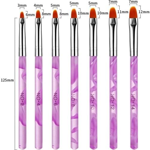 Manicure Brushes TKGOES China