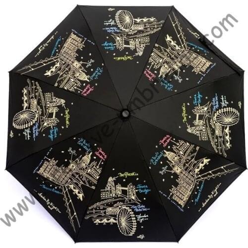 5 times black coating,100%sunscreen,UPF>50+,parasol,8k ribs,three fold auto open&auto close umbrellas,windproof,black,pocket