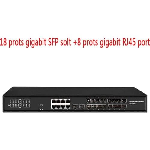 Sevenlayer Switches