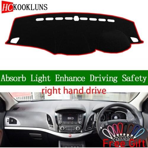 For JAC REFINE S5 2013 2014 2015 2016 2017 Right Hand Drive Dashboard Cover Car Stickers Dash Mat Carpet Interior Accessories