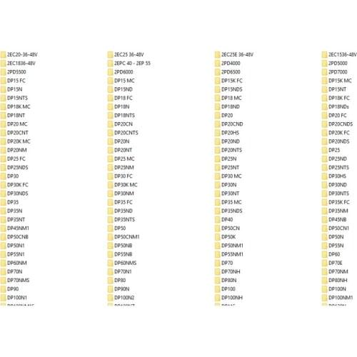 Forklift Full Service - Parts Manuals DVD 38Gb PDF for cat