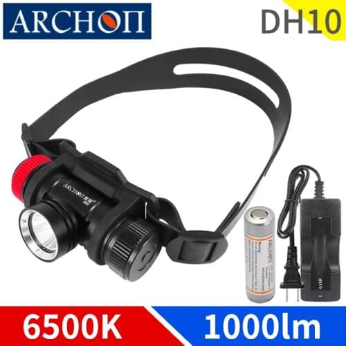 Headlamps ARCHON China