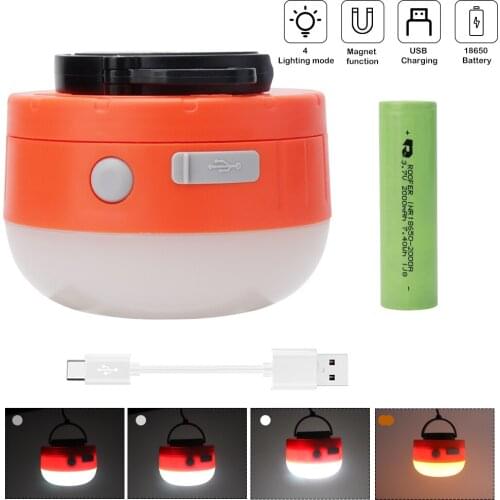 Фонари-прожекторы BORUIT China At AliExpress