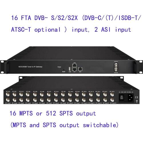 NDS3508B Tuner to IP Gateway, DVB-S2 to IP encoder, ATSC to IP gateway, ISDB-T to IP, DVB-T to IP encoder, DVB-C to IP