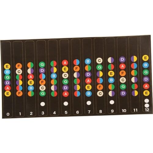 1Pc Guitar Fret Lables Sticker Fretboard Instructional Beginner Chords Note