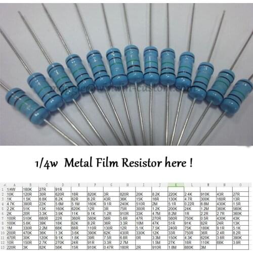 Free ship with track 1000pcs 4.7K 1/4W DIP Metal Film Resistors Colored ring 1/4W 4.7K 1% Resistor other value pls check page