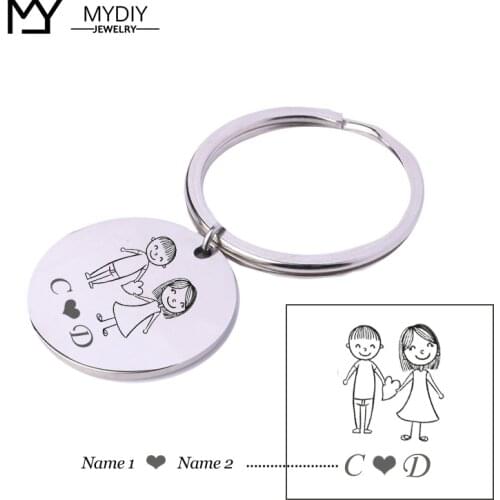 Gift for nanna, personalised gift, nanna keyring, Mothers day gift, Birthday gift, nanna keepsake, personalised keyring, custom