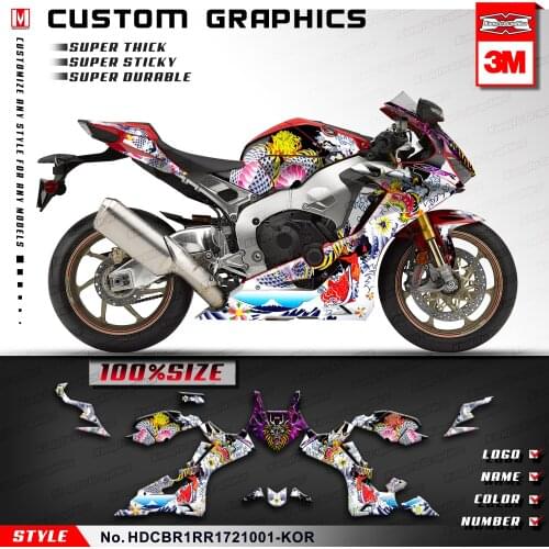 KUNGFU GRAPHICS Custom Stickers Super Sport Vinyl Decals Racing Bike Deco Kit for CBR1000RR CBR 1000RR 2017 2018 2019 2020 2021