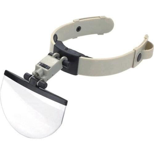 Head Mount Magnifier with LED Light 2X 3.8X 4.5X 5.5X Hands Free Magnifying Glass for Reading Embroidery Electronic Repair