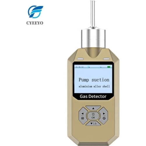 Alarm Monitor Level Sign List Gasoline Gases Meaning Dga Lel Indicator Combustible Gas Meter