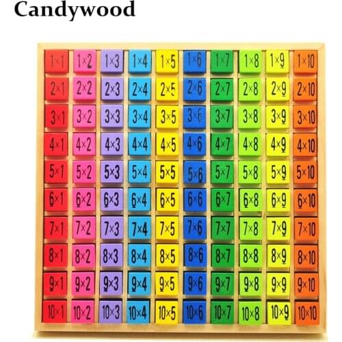 Kids Educational Toys 99 Multiplication Table Math Toy 10*10 Figure Blocks Wooden Toys for Children Montessori Teaching Aids