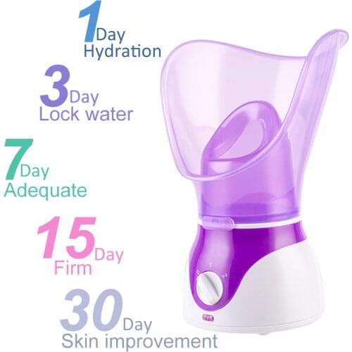 Artence Facial Moisturizers